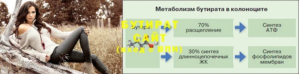 a pvp Богородицк